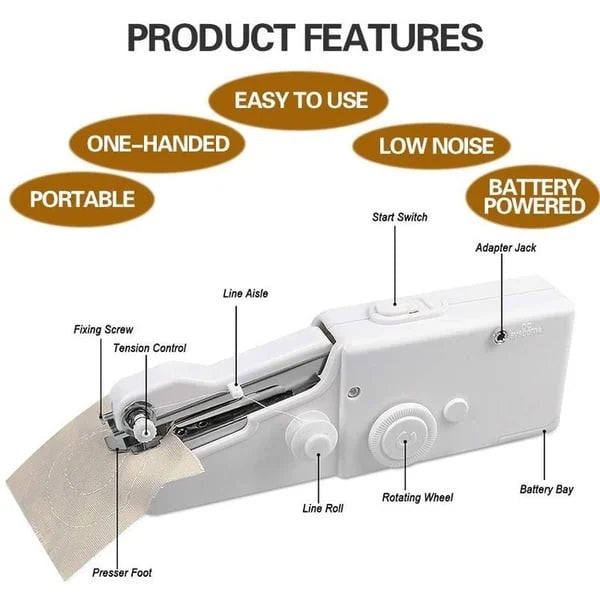 Mini Tailoring Gadget for Instant Clothing Adjustments